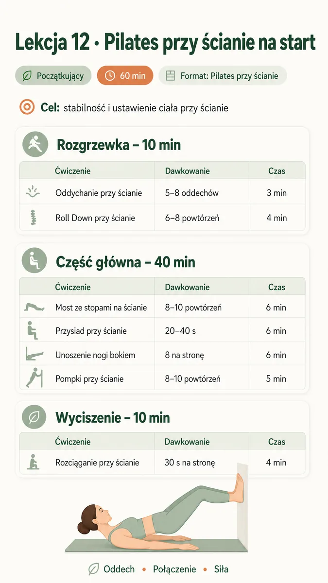 Lekcja 12 · Pilates przy ścianie na start
