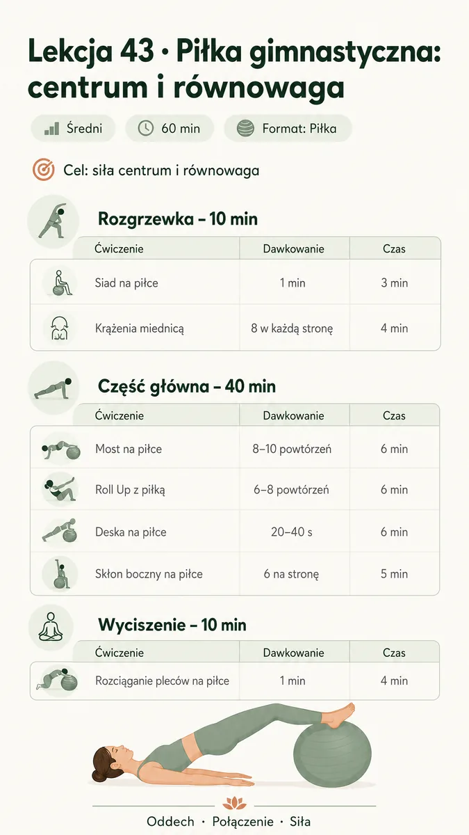 Lekcja 43 · Piłka gimnastyczna: centrum i równowaga