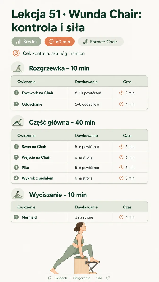 Lekcja 51 · Wunda Chair: kontrola i siła